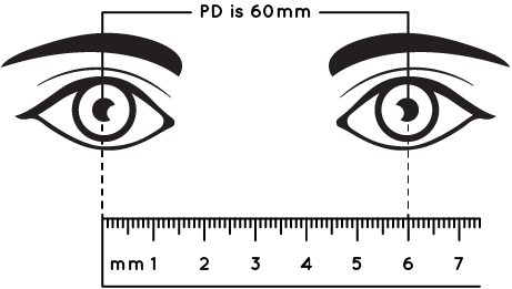 Pupillary Distance