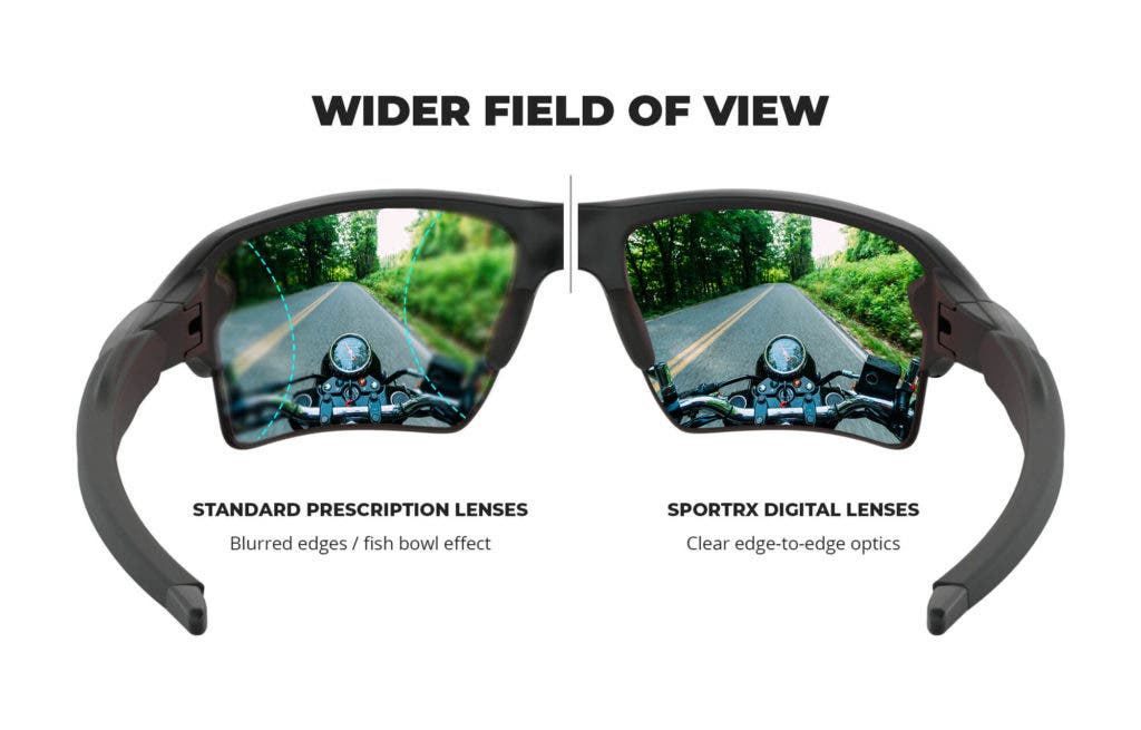 Digital Lenses example 