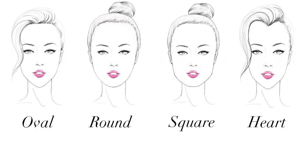 Face Shapes for Buying Glasses Online