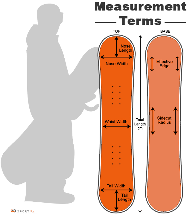 Snowboard Sizing Chart SportRx