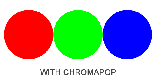 SMITH ChromaPop how it works