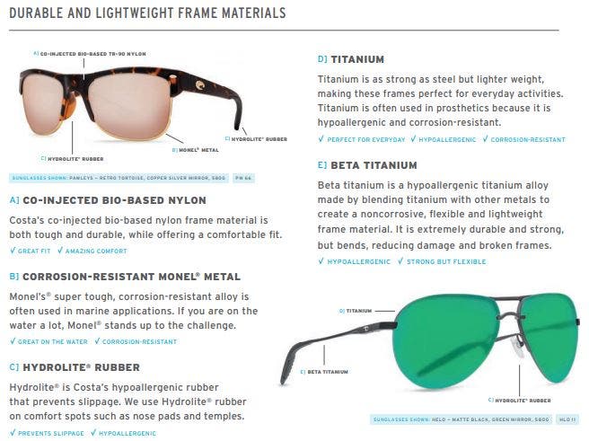 Costa Lens Chart