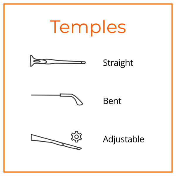 Temple styles