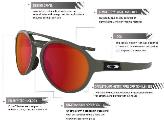 oakley forager polarized