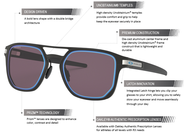 Oakley Latch Alpha | Oakley Lifestyle Sunglasses SportRx.com - Transforming your visual experience.