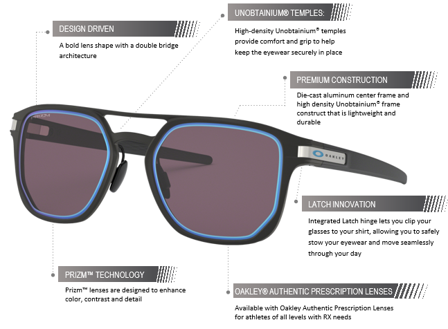 Oakley Latch Alpha | Oakley Lifestyle 