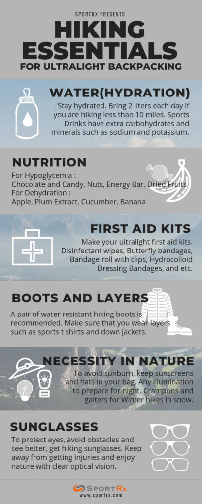 What to Bring in Your Hiking Backpack