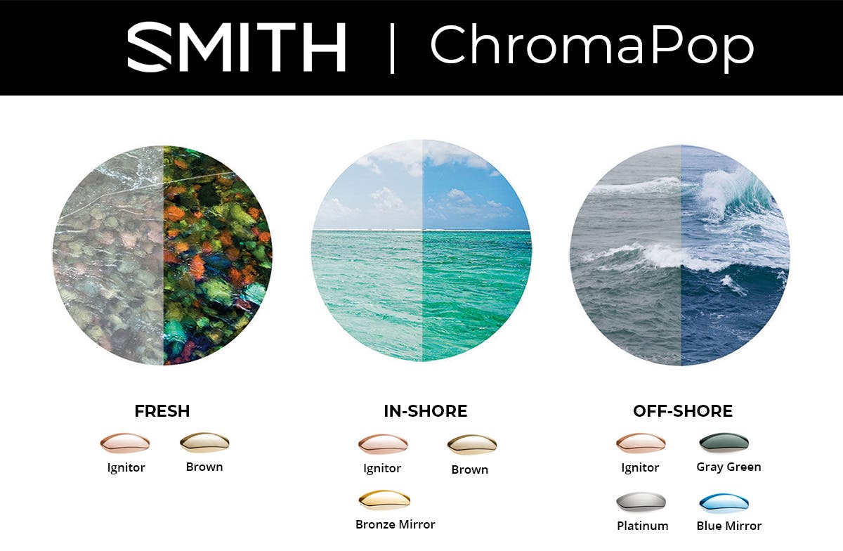 SMITH ChromaPop