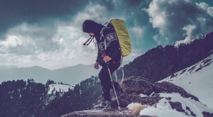 Gear Guide | Mountaineering Essentials