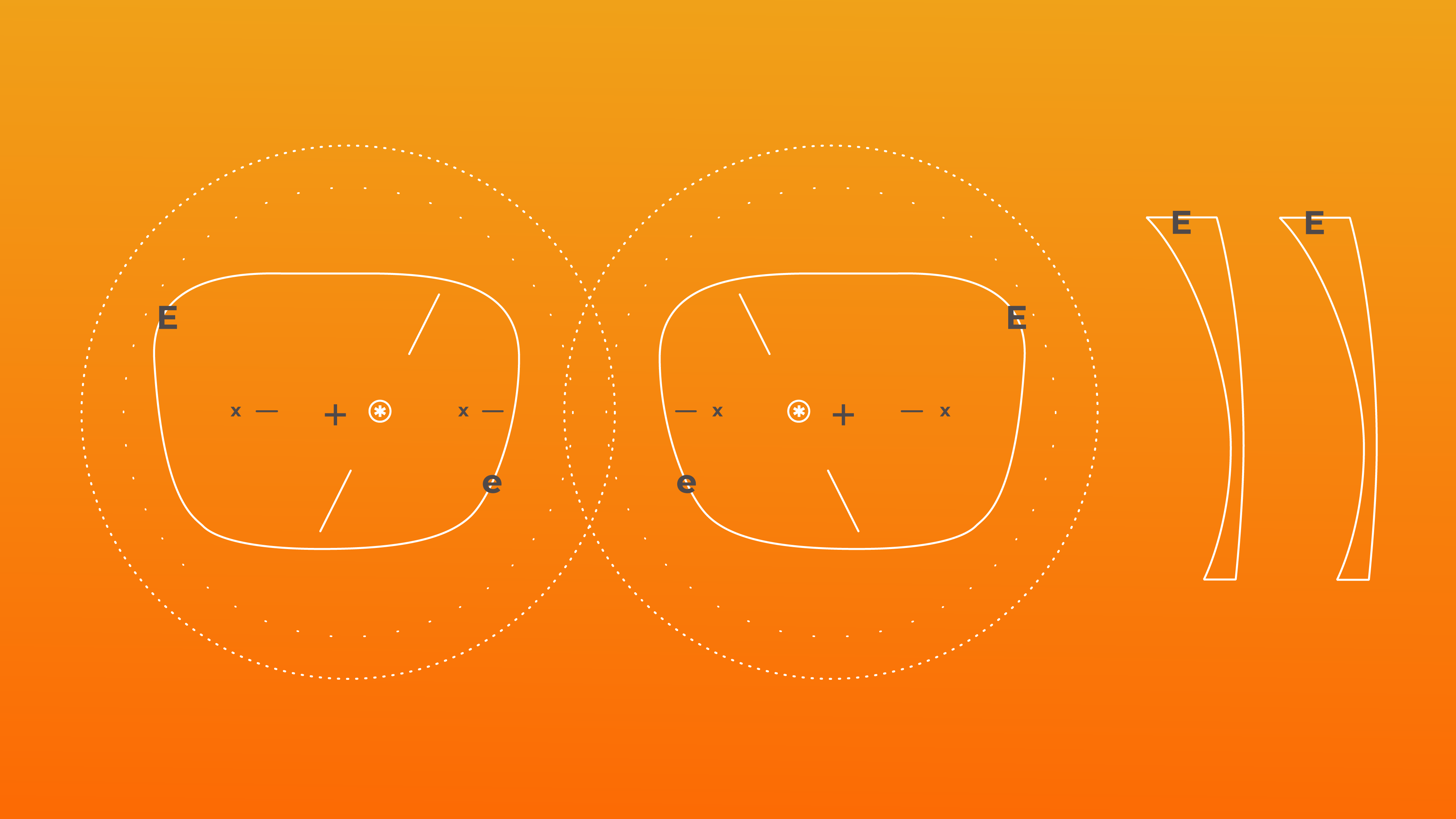 OC vs geometric center