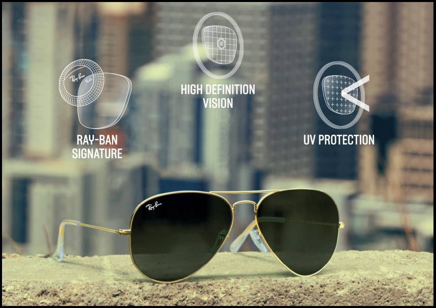 Ray Ban Meta Smart Glasses: Connect 2023: Meta & Ray-Ban to launch next-gen  smart glasses worth Rs 25K; Zuckerberg announces Quest 3 & new AI assistant  - The Economic Times