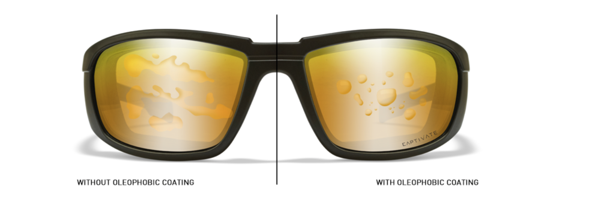 wiley x captivate lenses with oleophobic coating