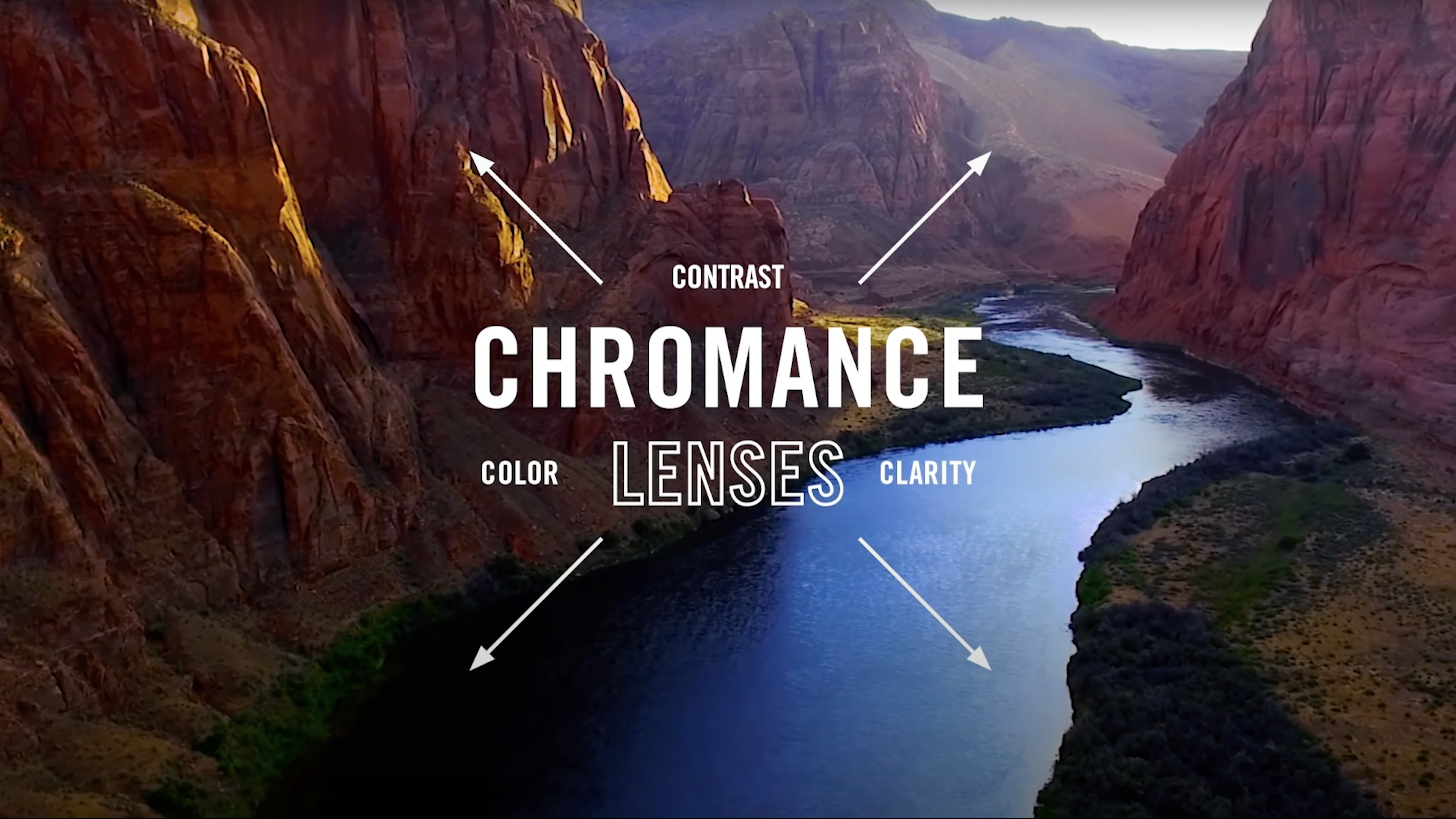Ray-Ban Chromance Lens Technology