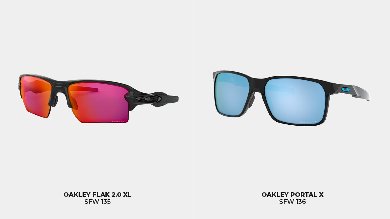 a cup of author Association Oakley Sunglasses Size Guide | SportRx