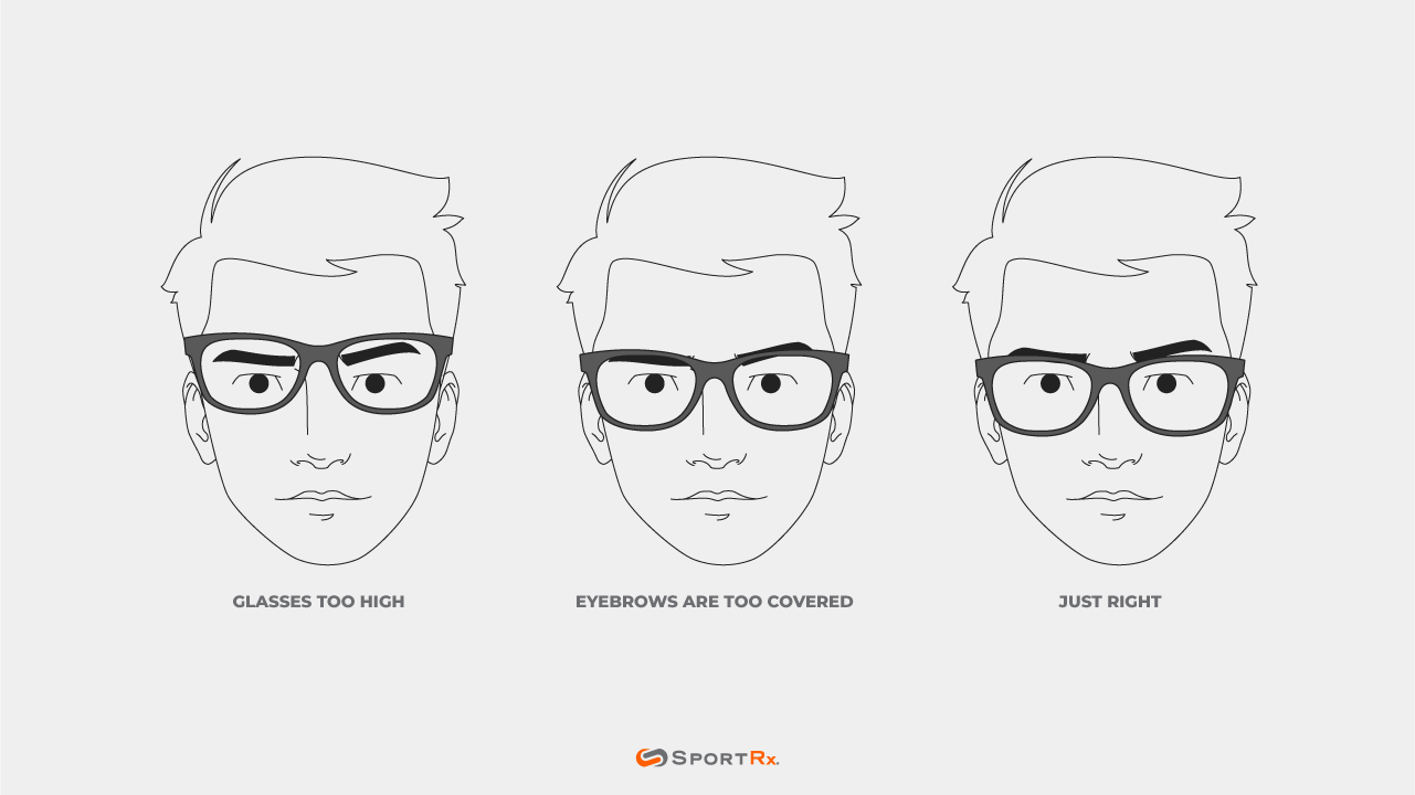 Sketch of 3 faces wearing glasses and showing how glasses should fit with eyebrows. First image is too high, second image is covering eyebrows, and 3rd image is a good fit.