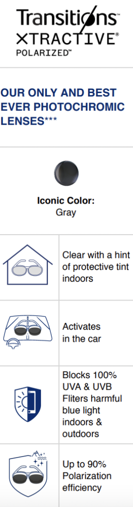 Transitions XTRActive Polarized Lens Chart