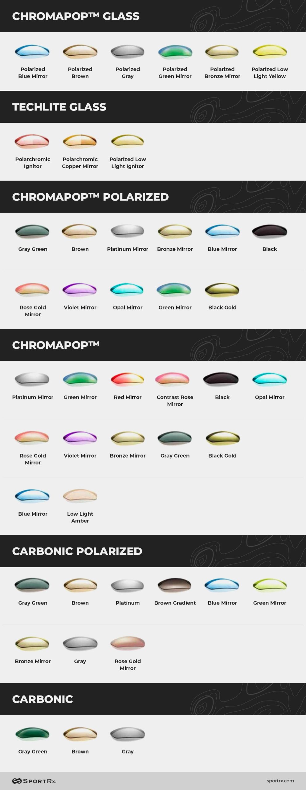 ChromaPop Lens Guide