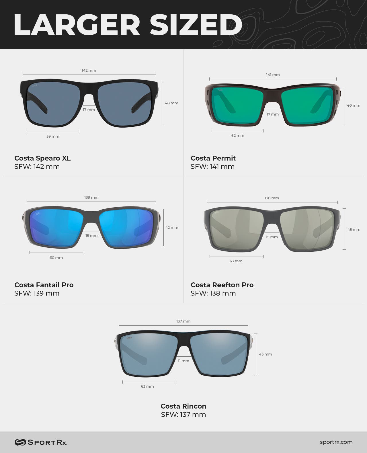 Introducir 111+ imagen oakley frame size guide - Thptnganamst.edu.vn