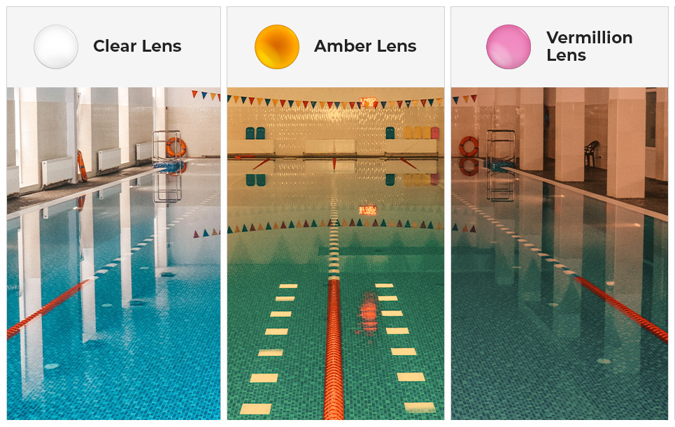 Swimming indoor goggle lenses