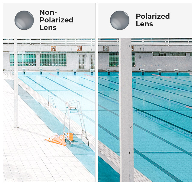 Swimming polarized goggle lenses