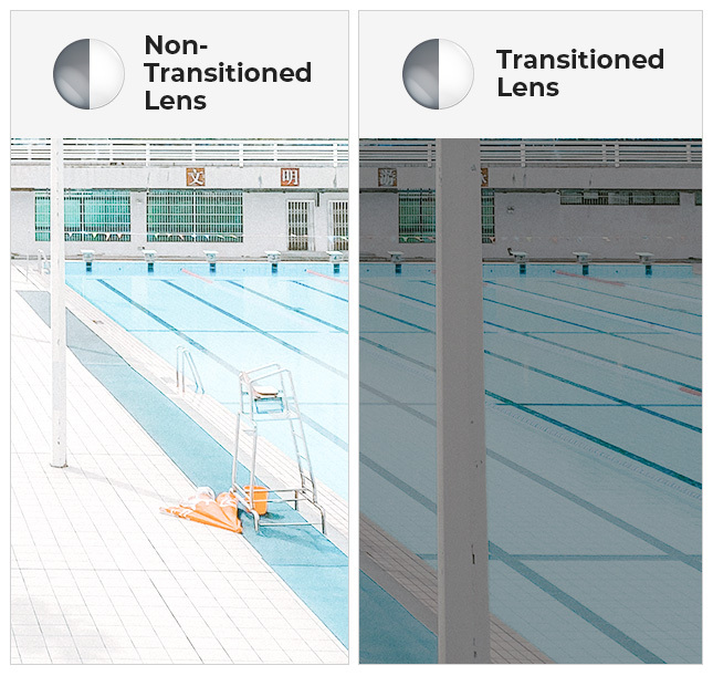 Swimming transition goggle lenses