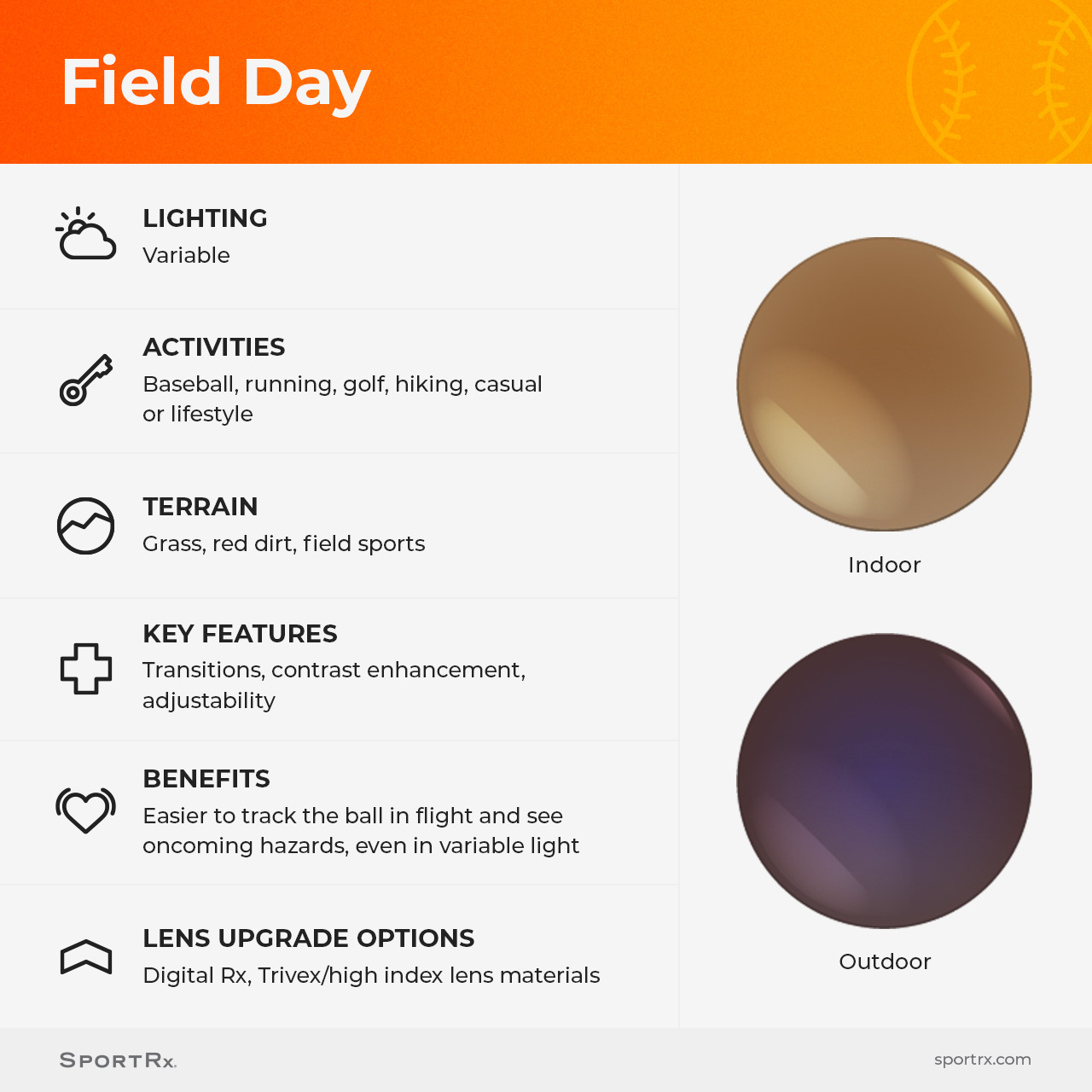 Field Day Contrast Sport Optimized Lens Features