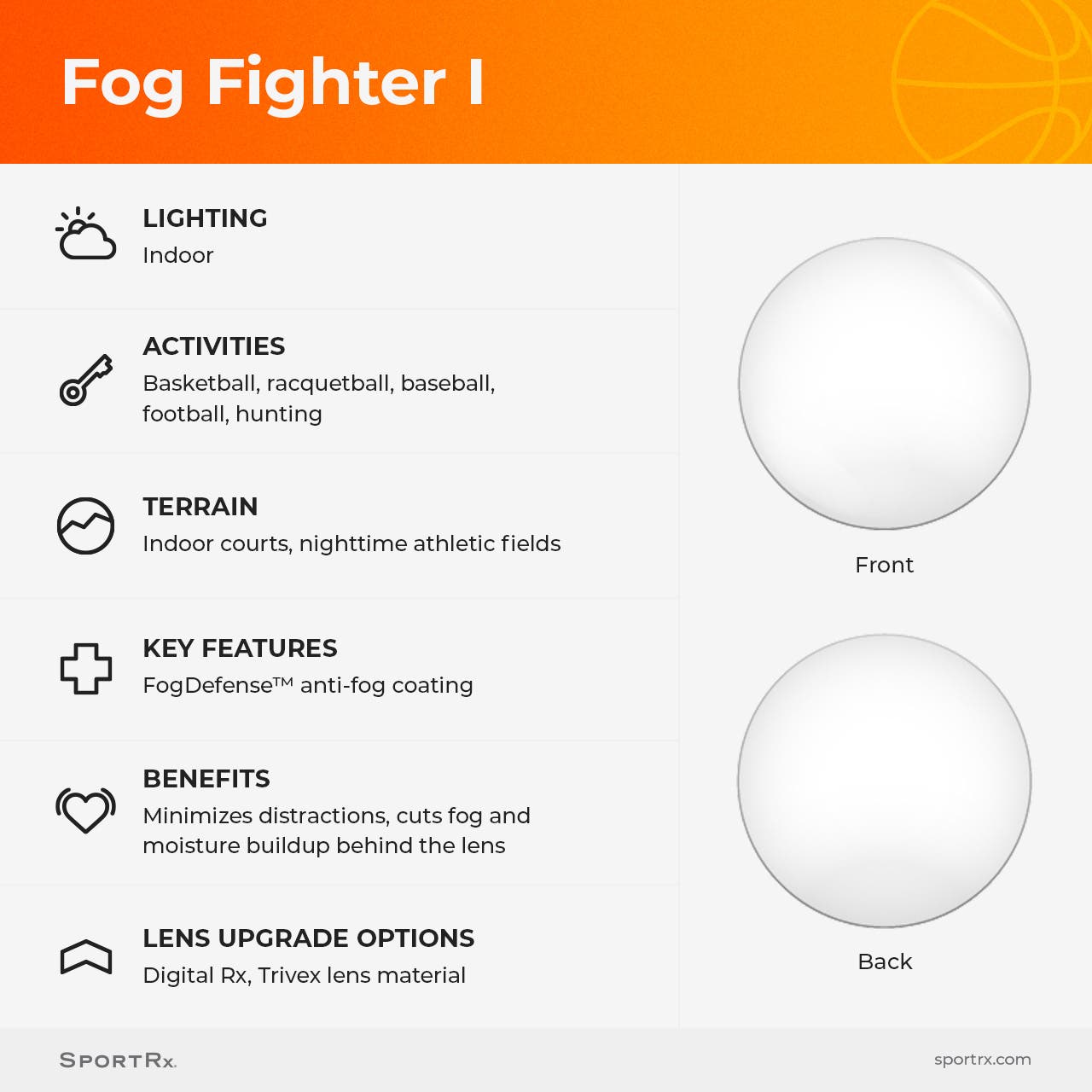 Fog Fighter I Sport Optimized Lens Features