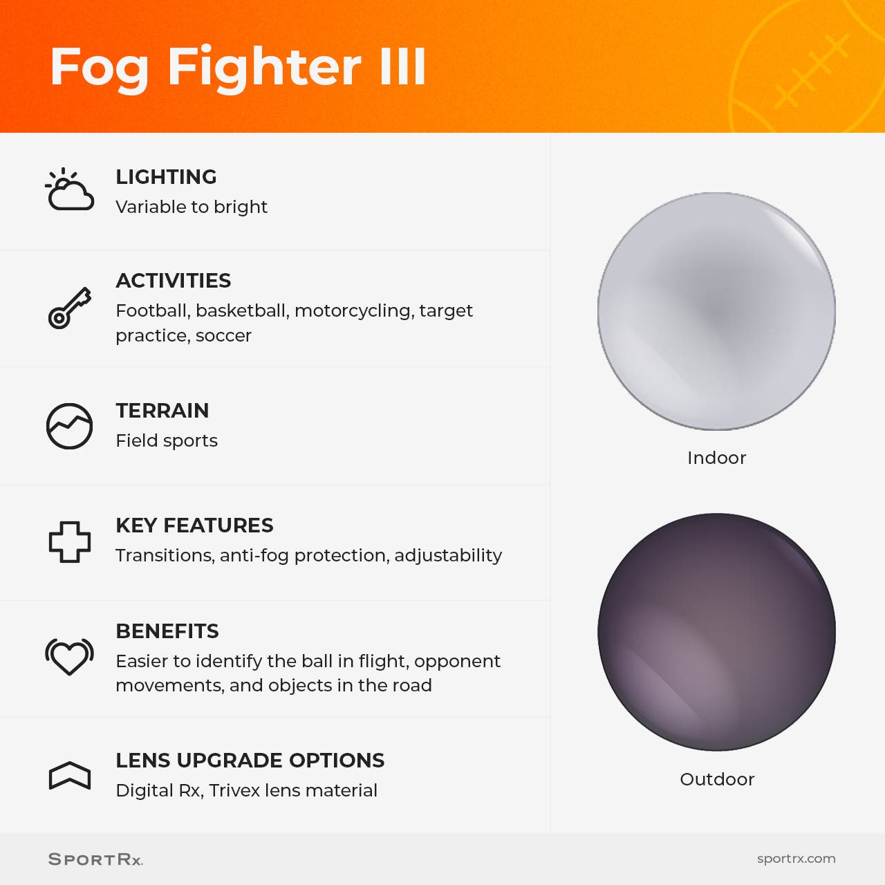 Fog Fighter III Contrast Sport Optimized Lens Features