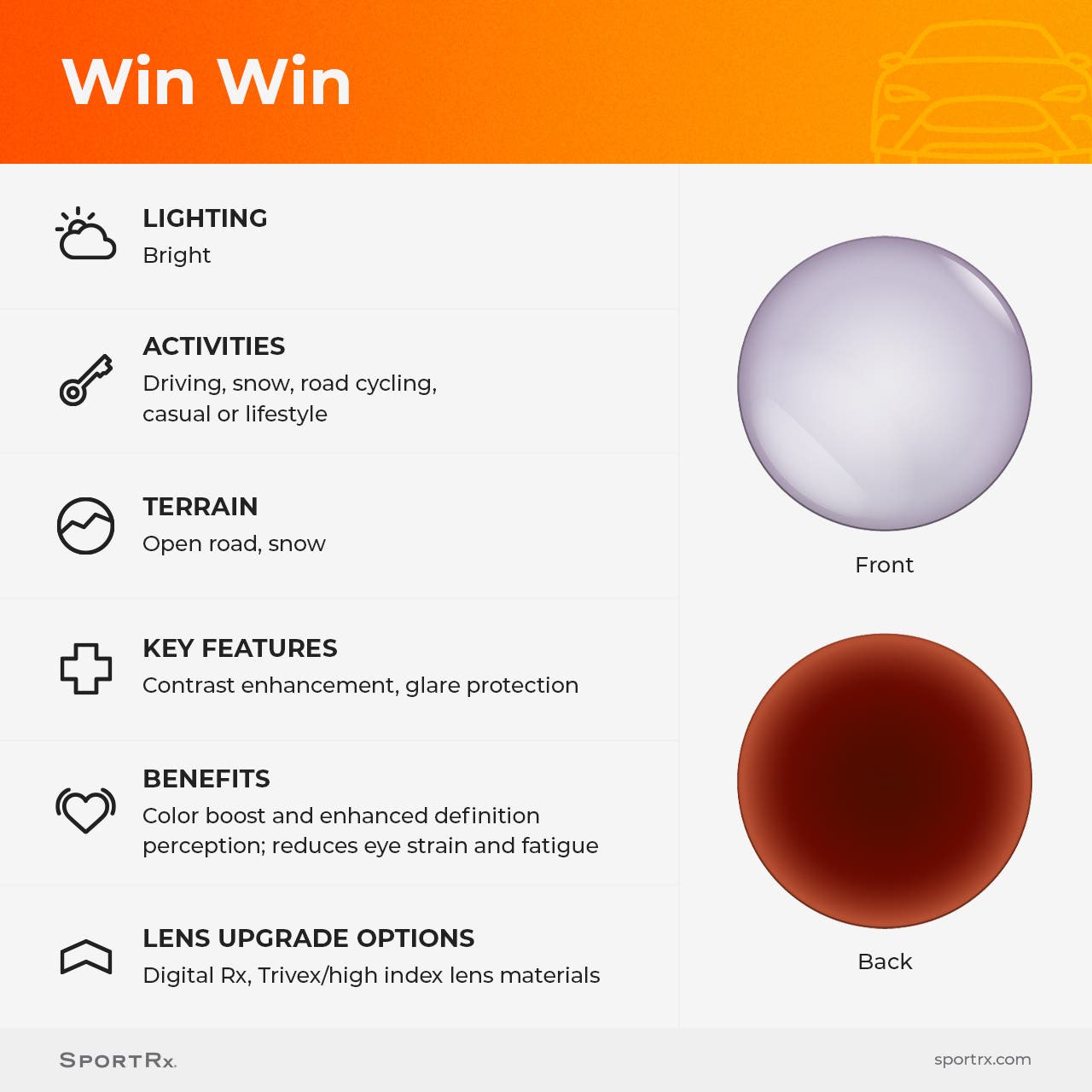 Win Win Contrast Sport Optimized Lens Features