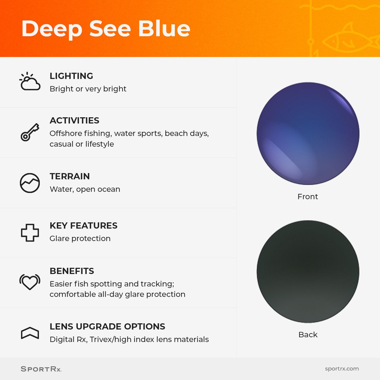 Deep See Blue Sport Optimized Lens Features